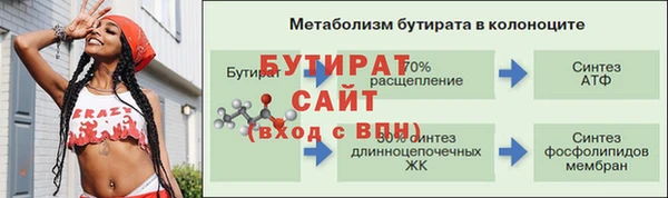 кристаллы Белокуриха